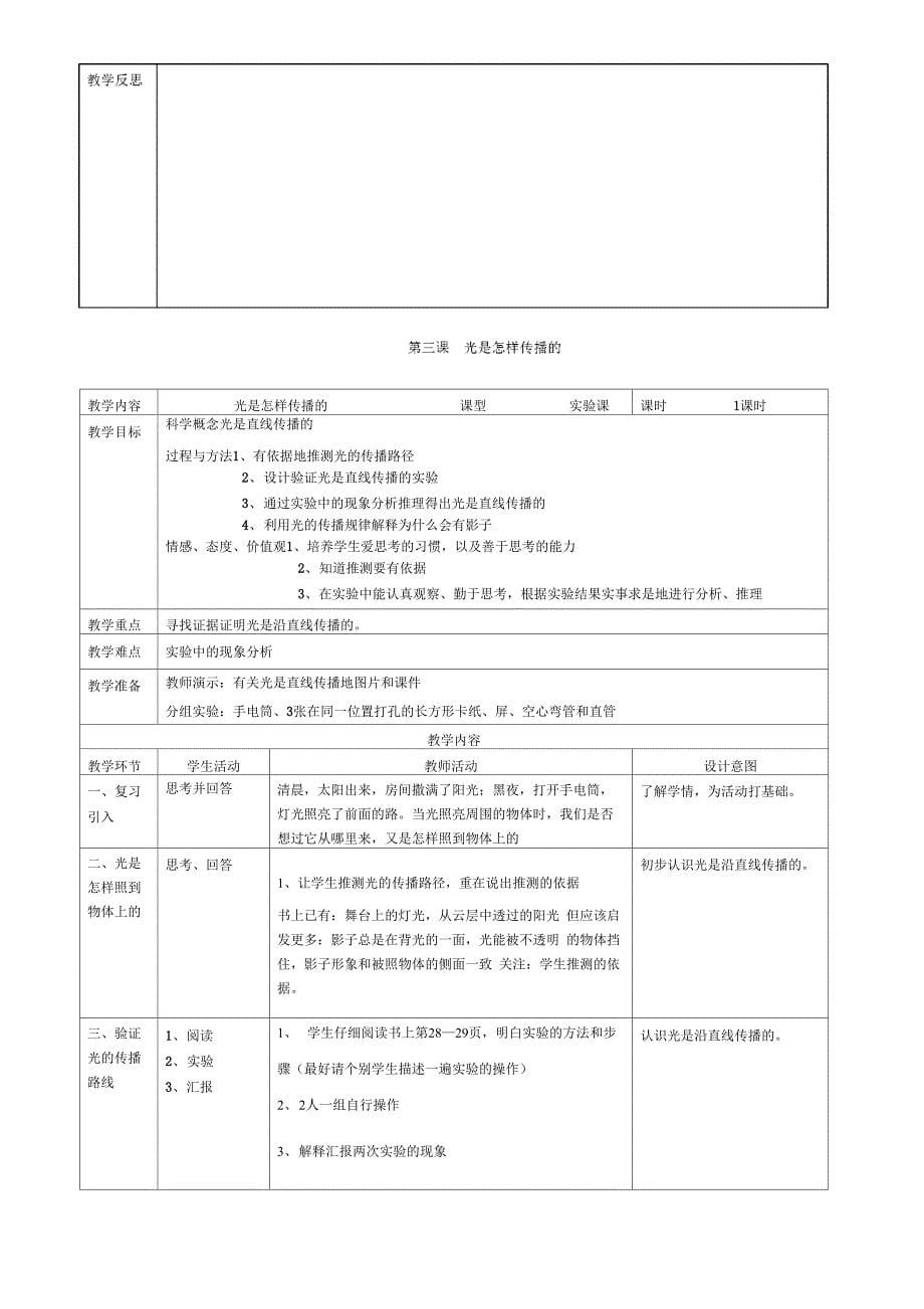 像电灯这样可以自己发光的物体叫做光源_第5页