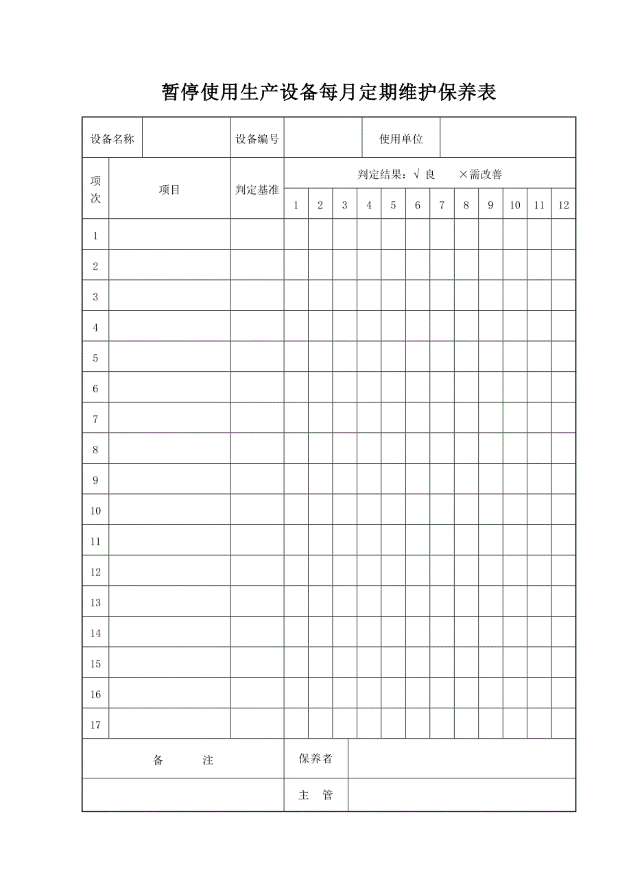 暂停使用生产设备每月定期维护保养表_第1页