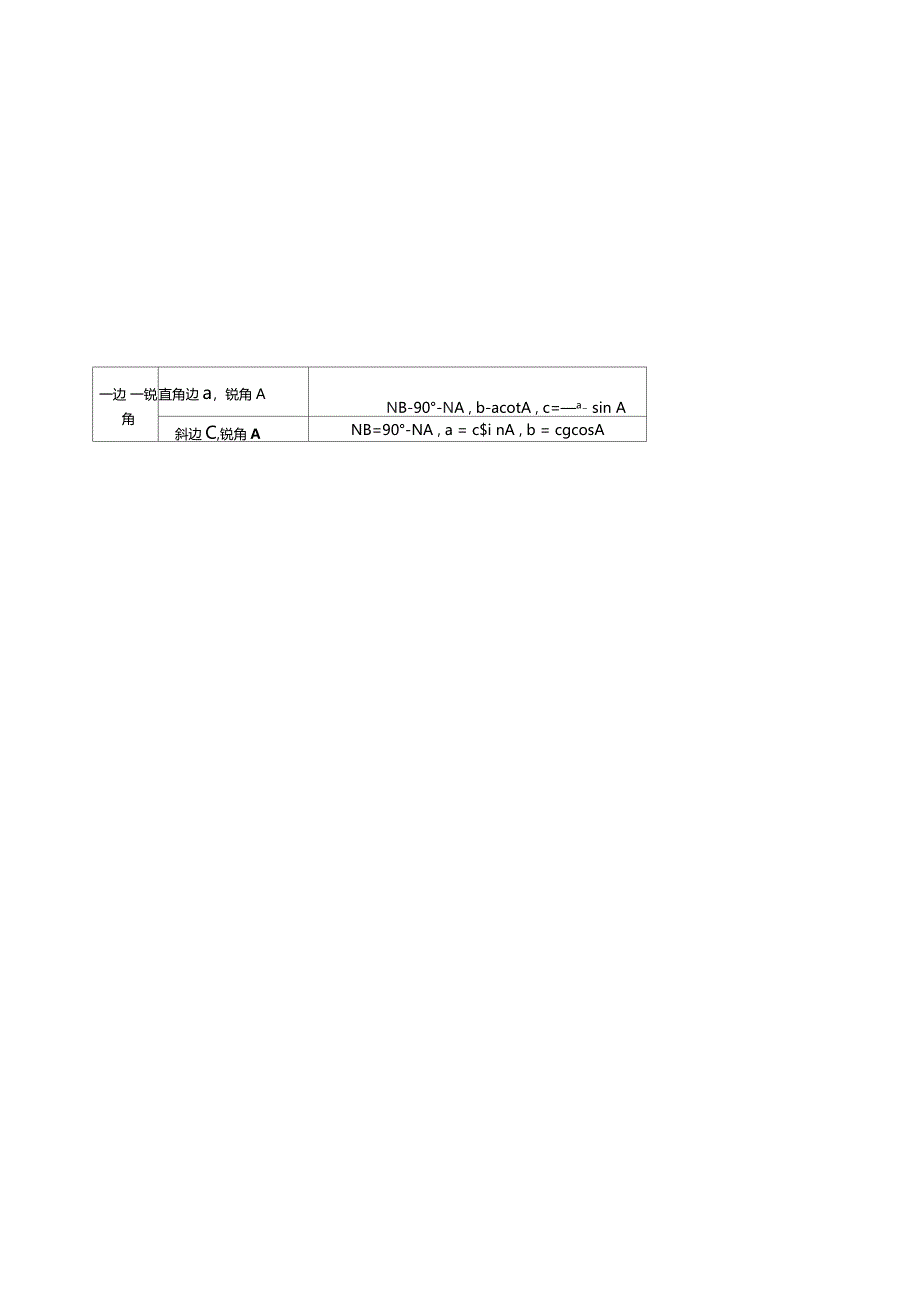 解直角三角形知识点_第2页