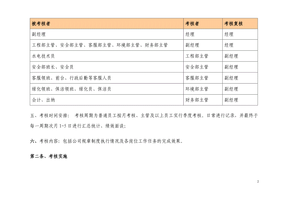 精品资料（2021-2022年收藏的）物业公司绩效考核及薪酬方案_第2页