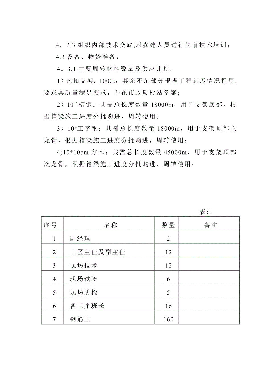 XX互通式立交桥预应力箱梁钢筋砼箱梁施工方案_第4页