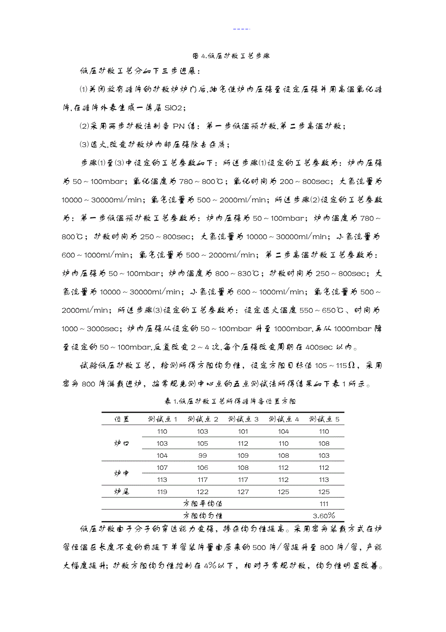 低压扩散应用于晶硅太阳电池的可行性工作计划总结报告_第4页