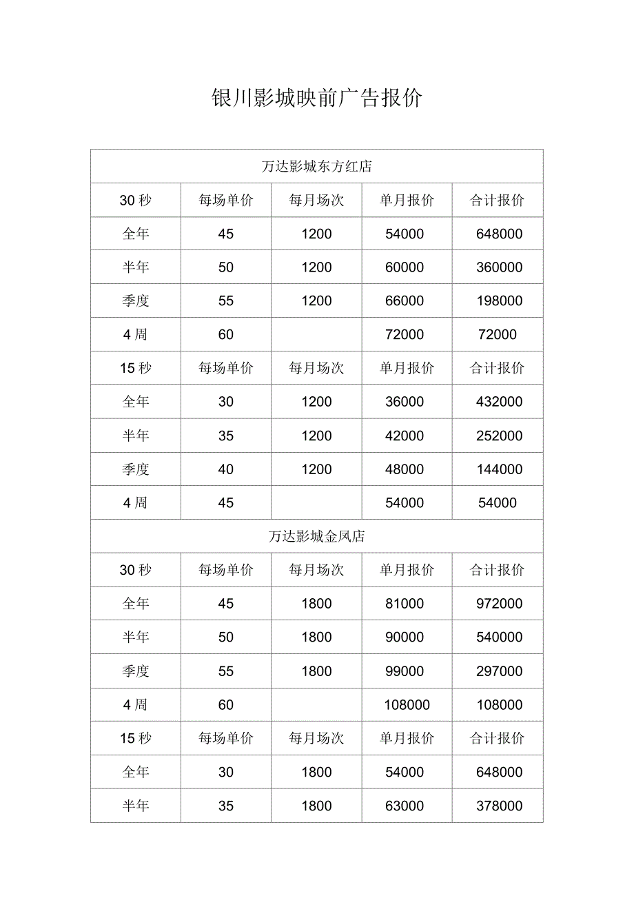 银川影院映前广告报价_第1页