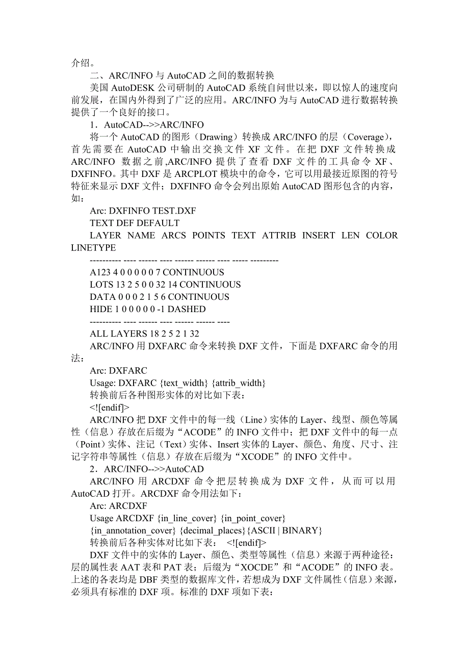 利用ArcGISArcMap进行栅格图象数字化的总结_第2页