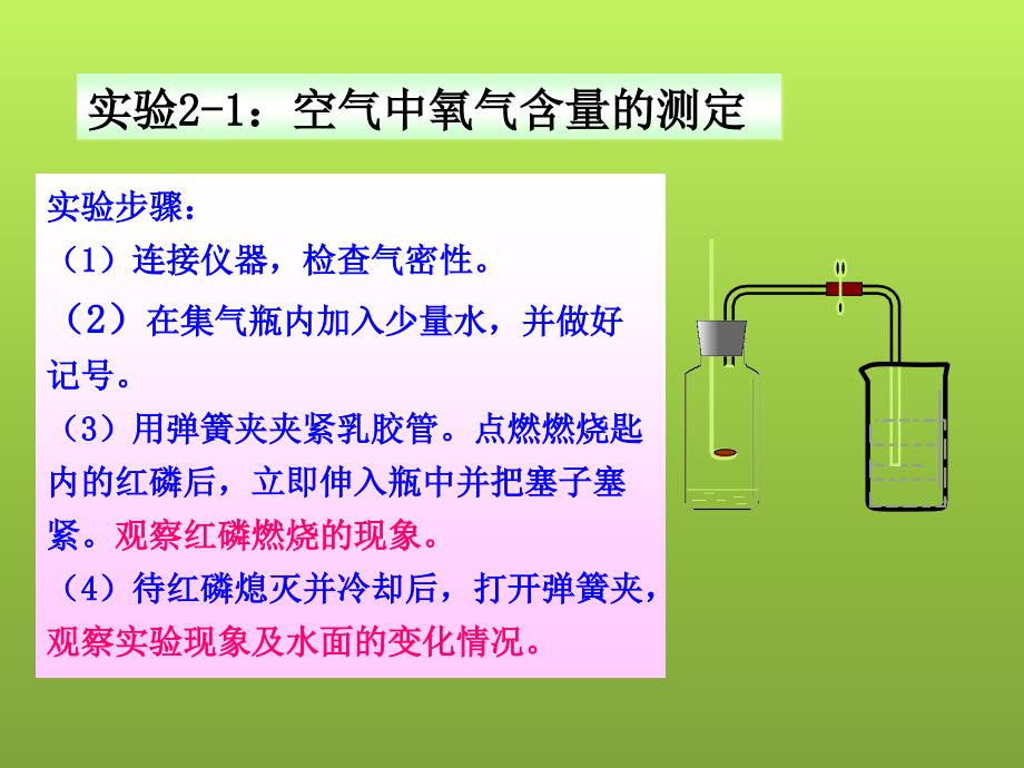 《空气》学习要点指导_第4页