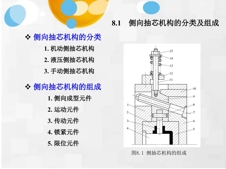 压铸成型工艺与模具设计第8章向抽芯机构设计ppt课件文档资料_第2页