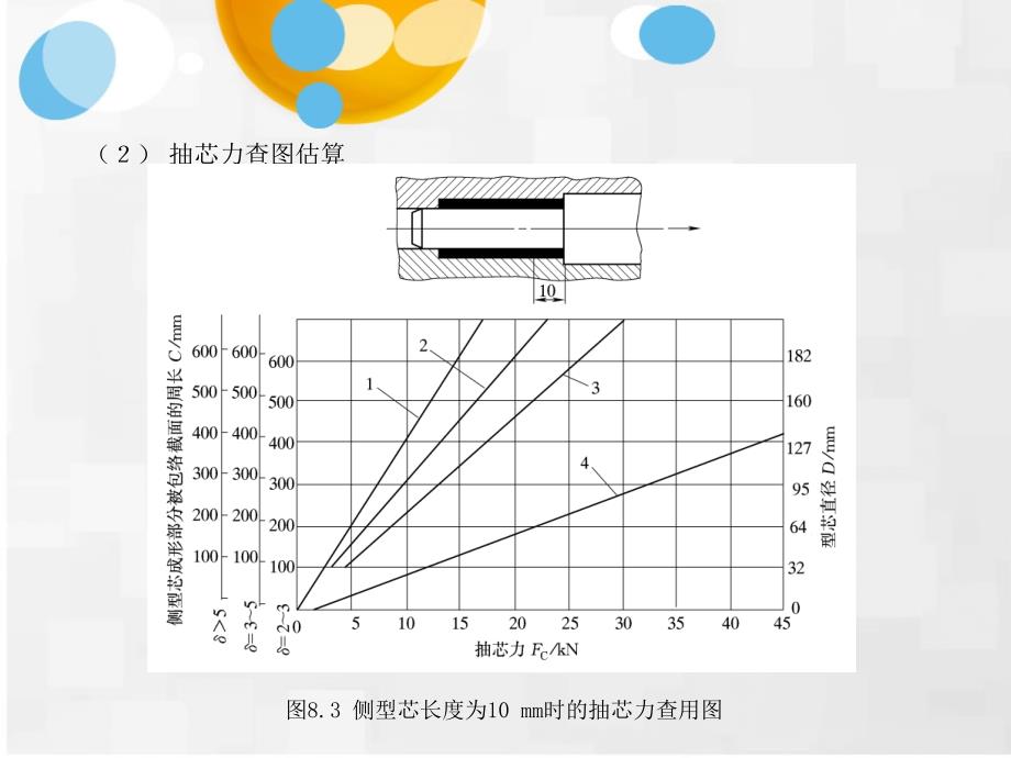 压铸成型工艺与模具设计第8章向抽芯机构设计ppt课件文档资料_第4页