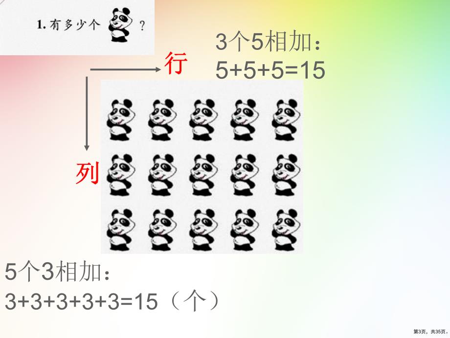 二年级上册表内乘法总复习课件(PPT 35页)_第3页