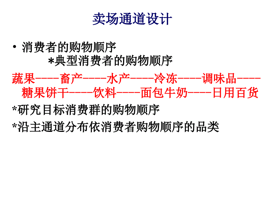 《卖场通道设计》PPT课件_第1页