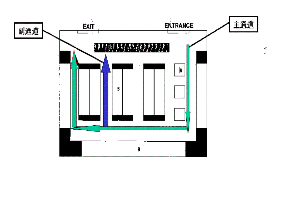 《卖场通道设计》PPT课件_第4页