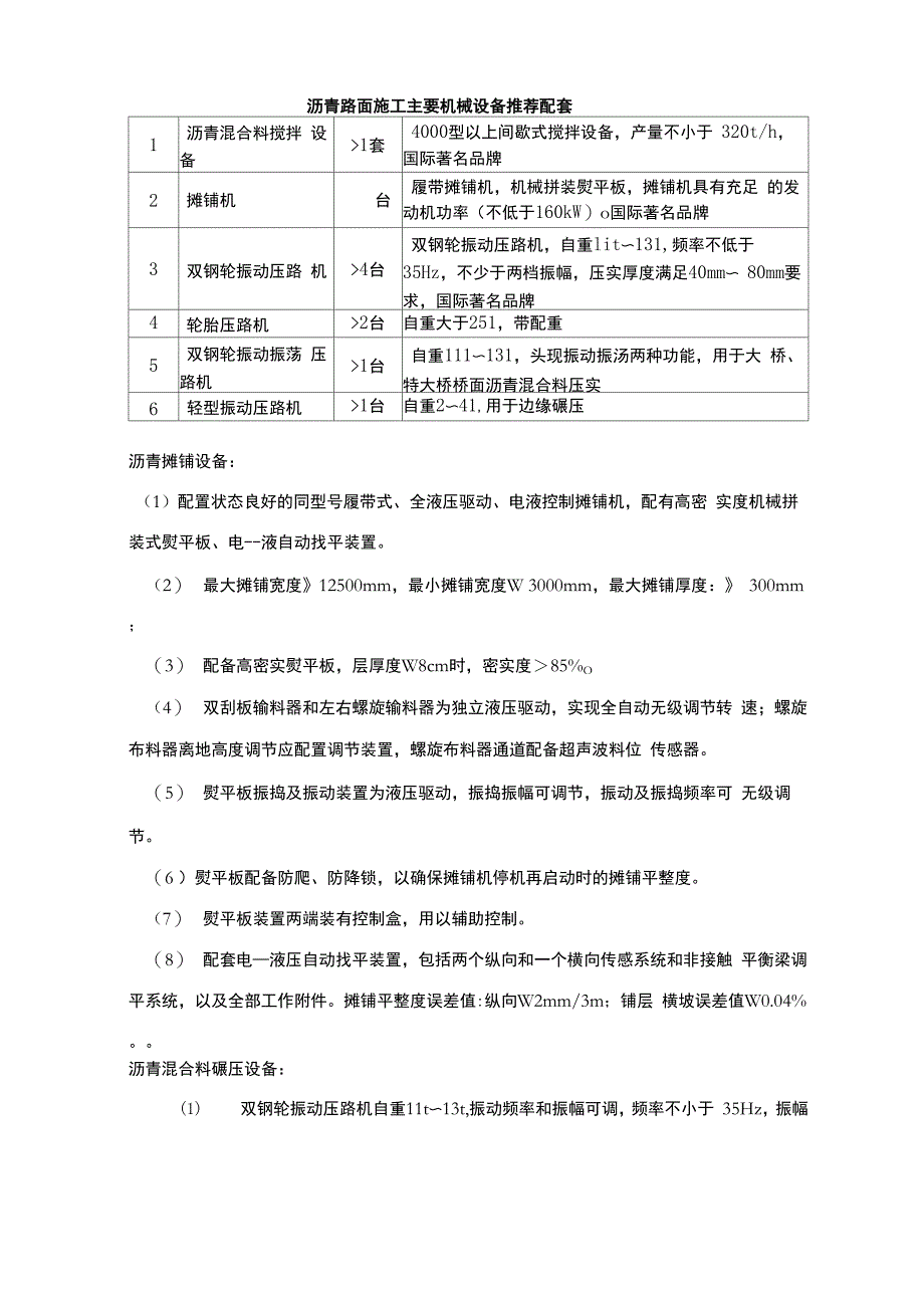 沥青路面施工主要机械设备推荐配套_第1页