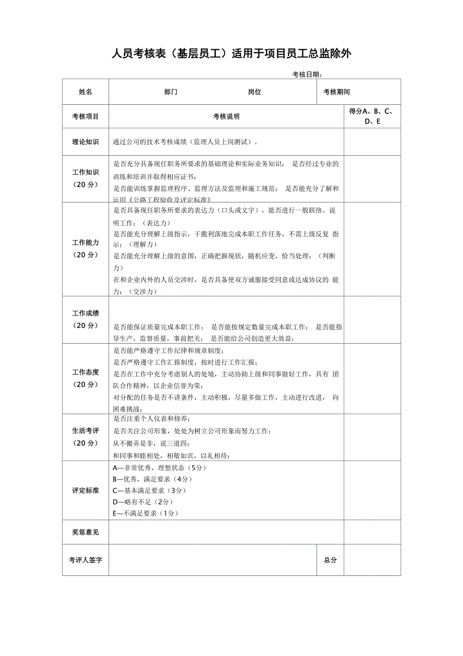 公司员工年终考核表_第1页