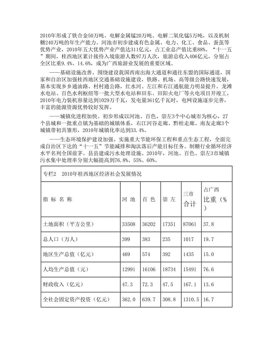 桂西资源富集区发展规划 .doc_第5页