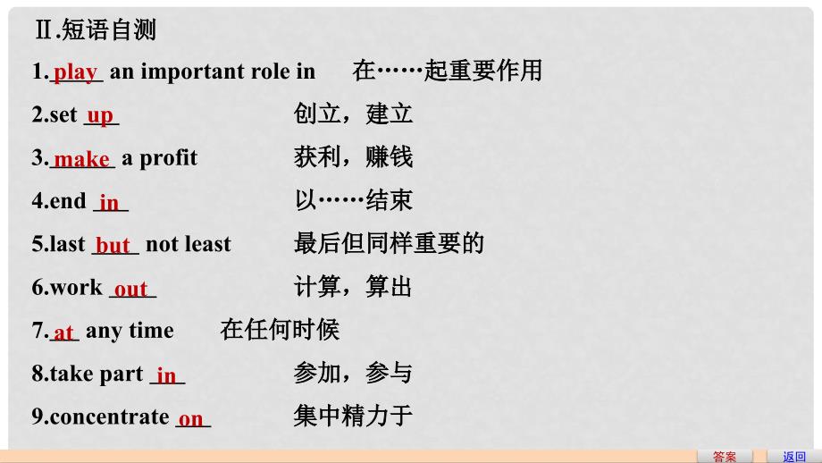 高中英语 Unit 3 Tomorrow’s world Period Two Part Ⅰ Language Focus课件 牛津译林版必修4_第4页