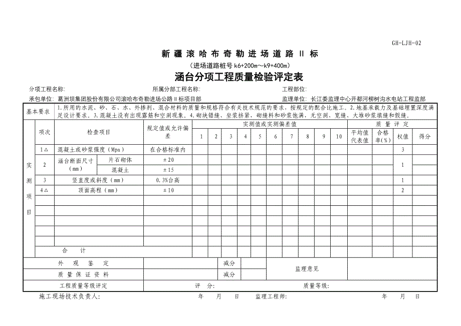 (精品)涵洞评定表_第1页