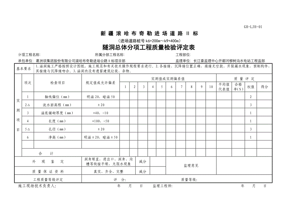 (精品)涵洞评定表_第2页