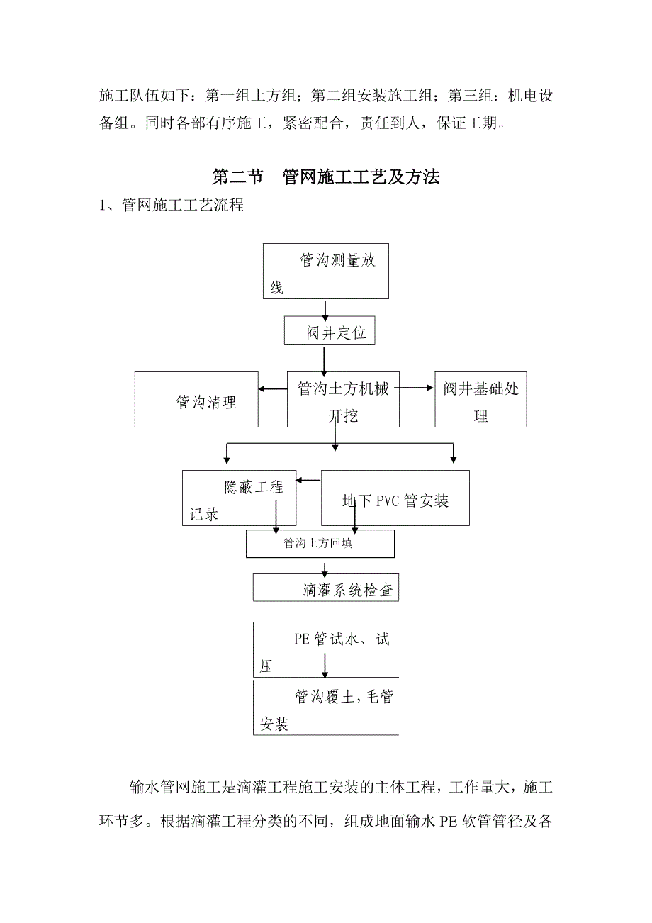 滴管施工组织设计.doc_第5页