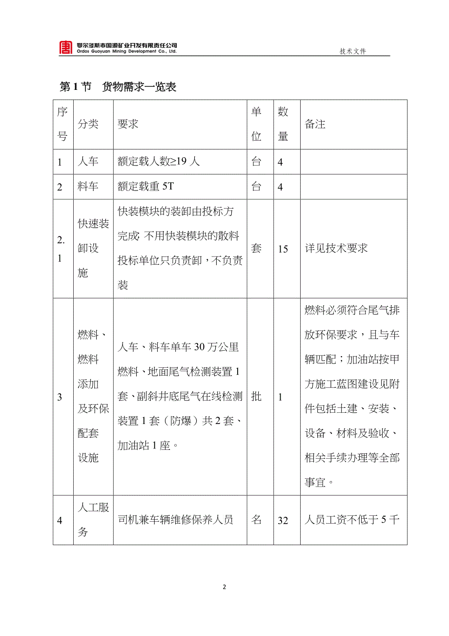 人车料车招标技术文件_第2页