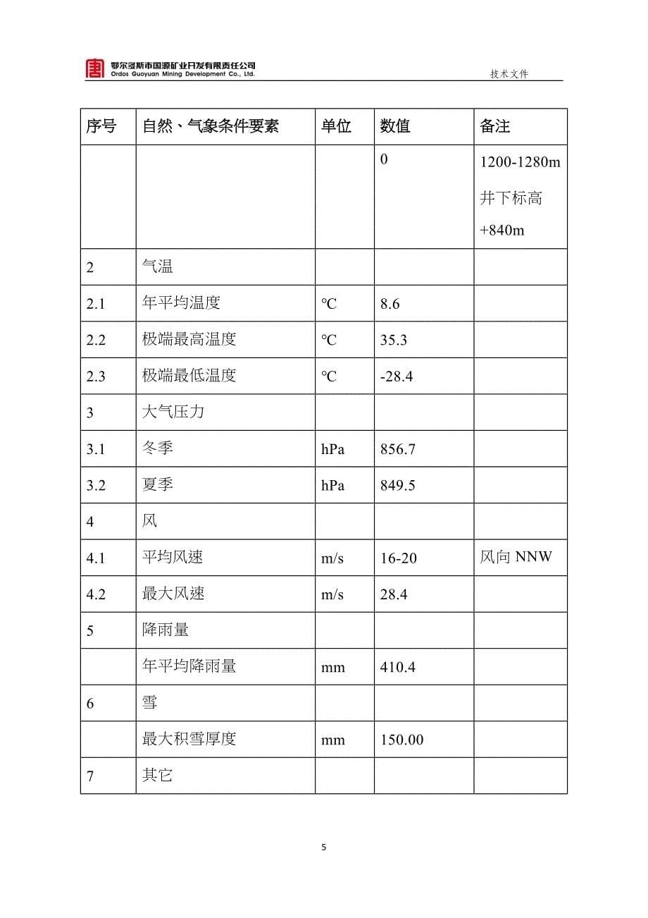 人车料车招标技术文件_第5页