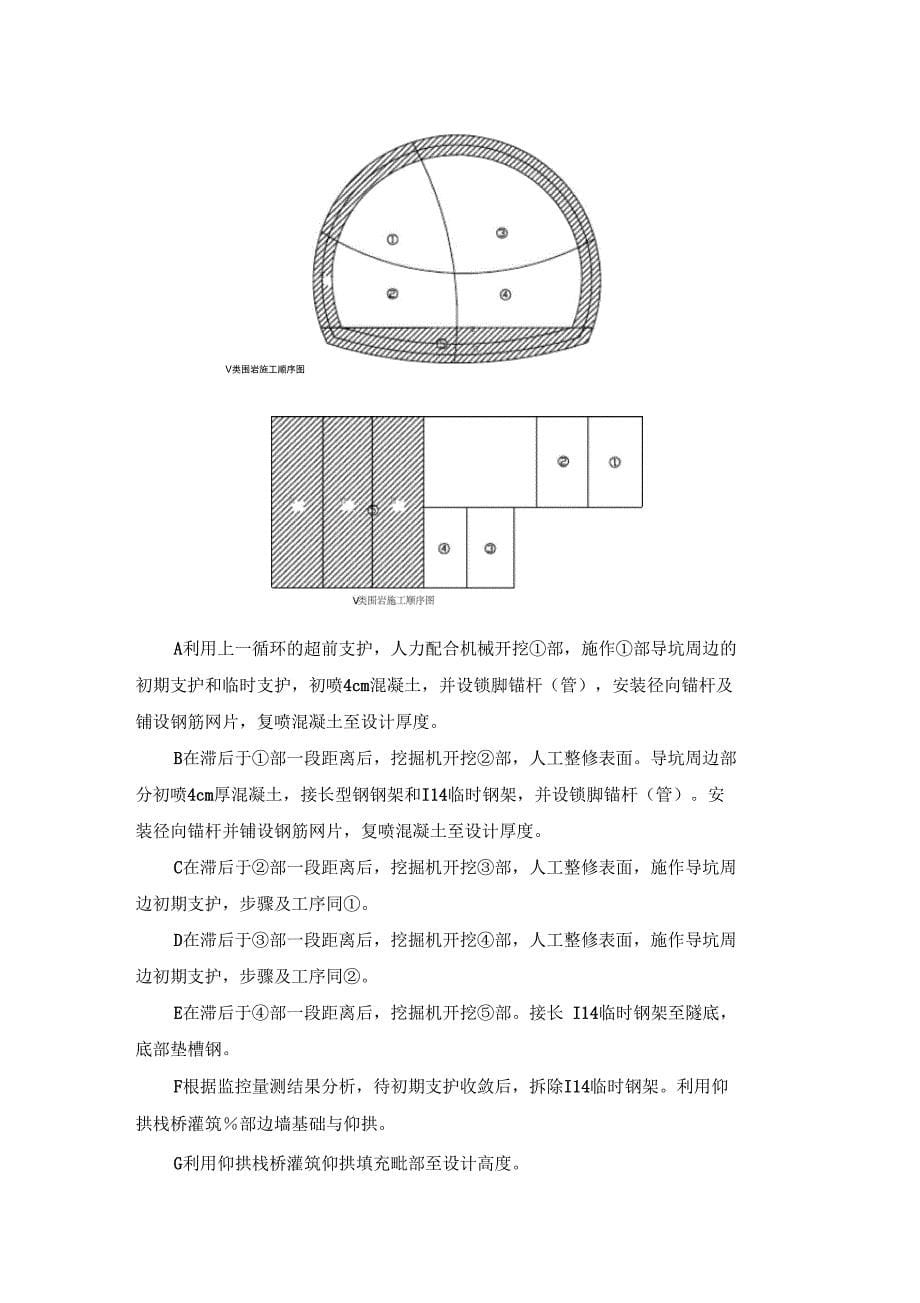 隧道重点关键和难点工程的施工方案方法及其措施_第5页