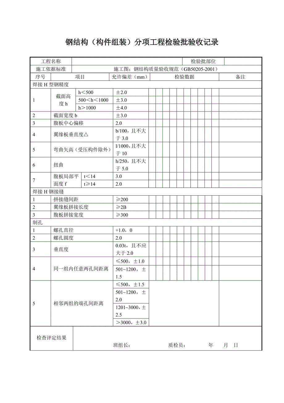 质检验收表格_第1页