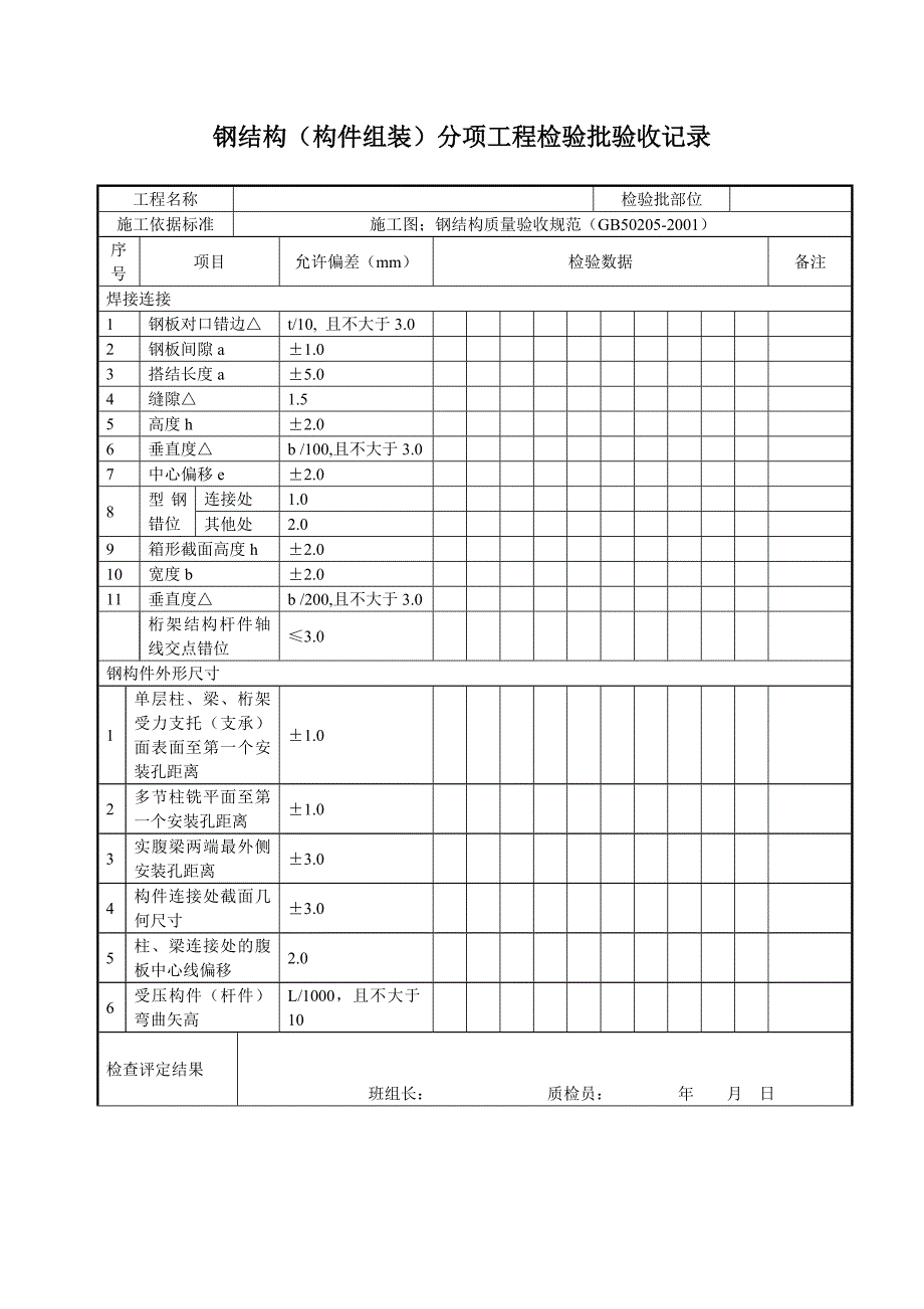 质检验收表格_第2页