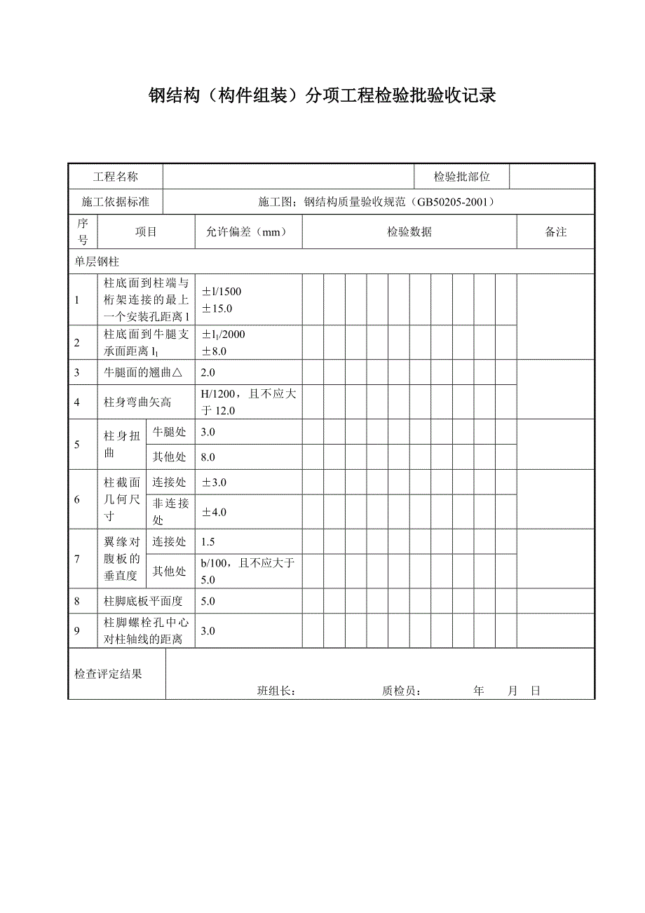 质检验收表格_第3页