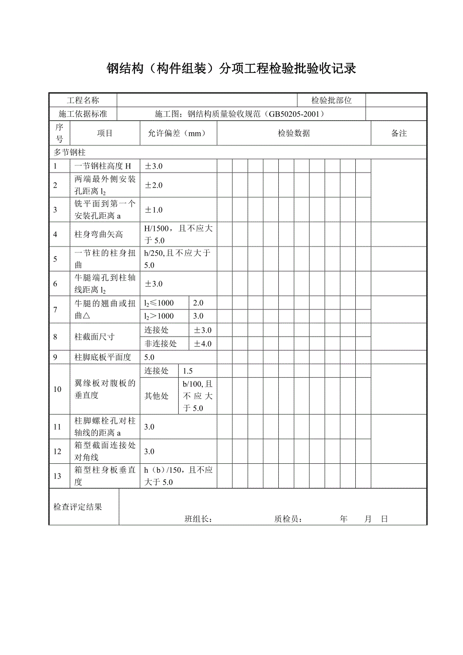 质检验收表格_第4页