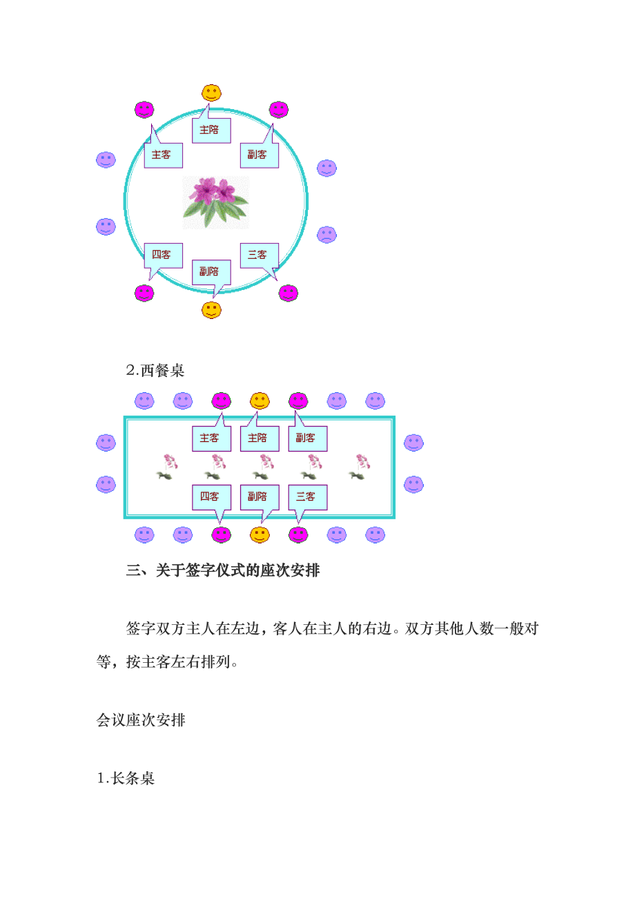 接待礼仪常识_第2页