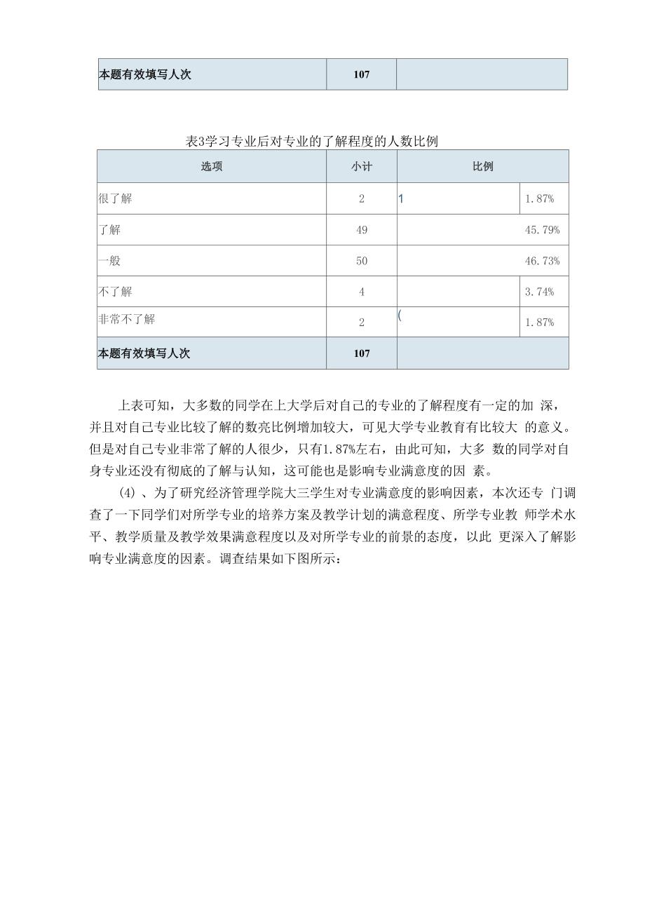 大学生专业满意度调查报告_第3页