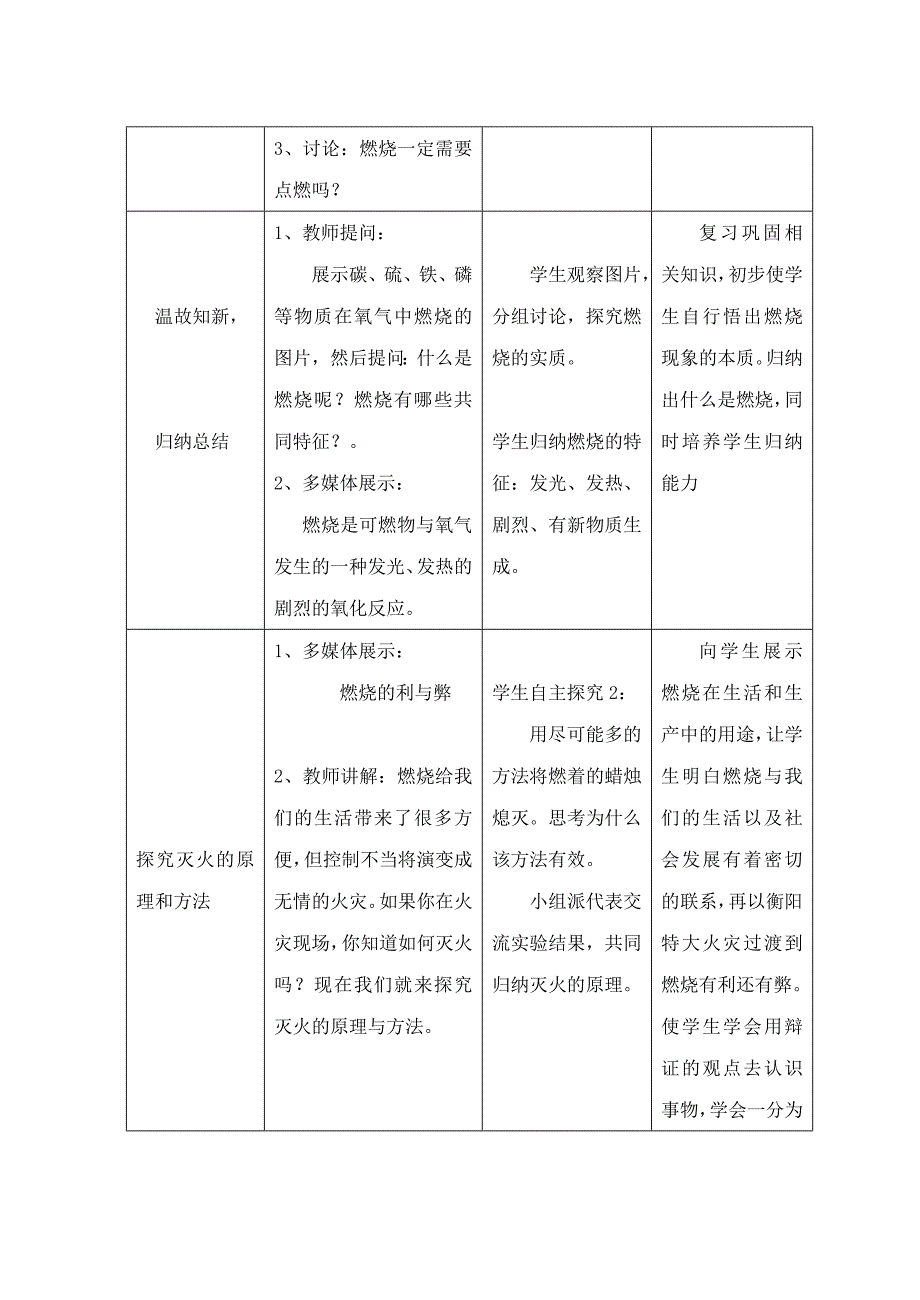 燃烧与灭火教案.doc_第4页