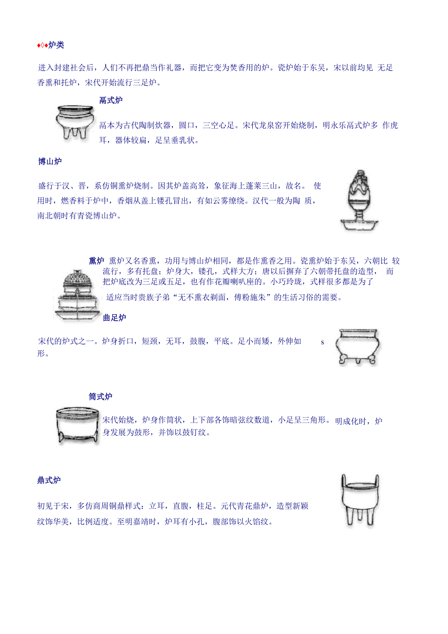 瓷器基本知识_器形_第1页