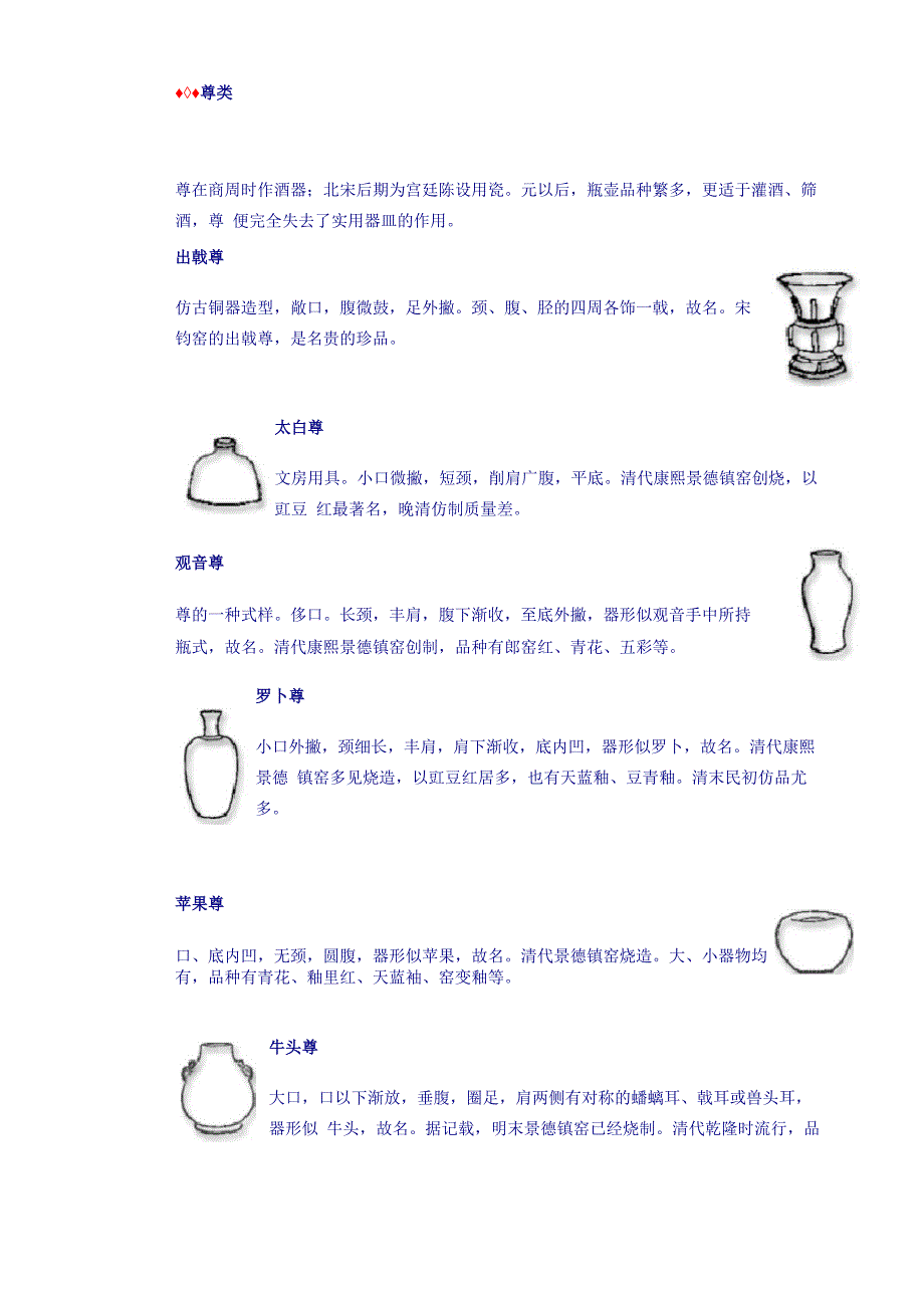 瓷器基本知识_器形_第2页