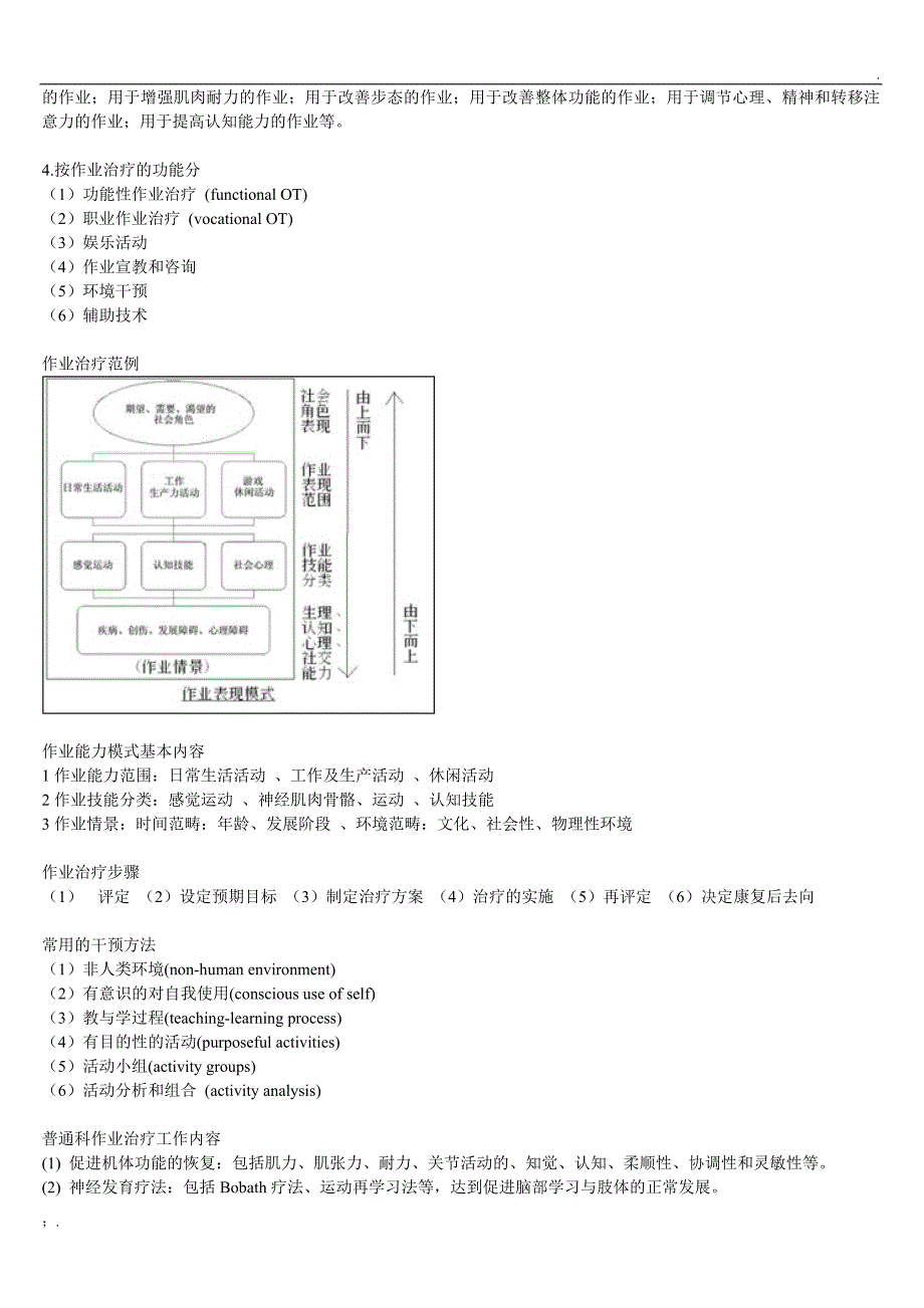 作业治疗学复习最终版_第2页