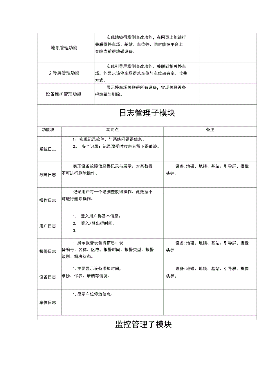 城市智慧停车系统功能需求说明书_第2页