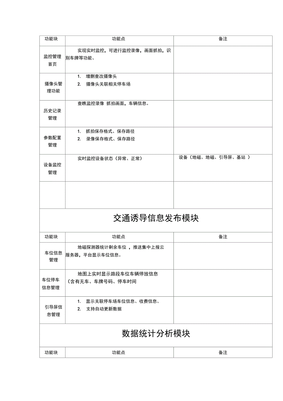 城市智慧停车系统功能需求说明书_第3页