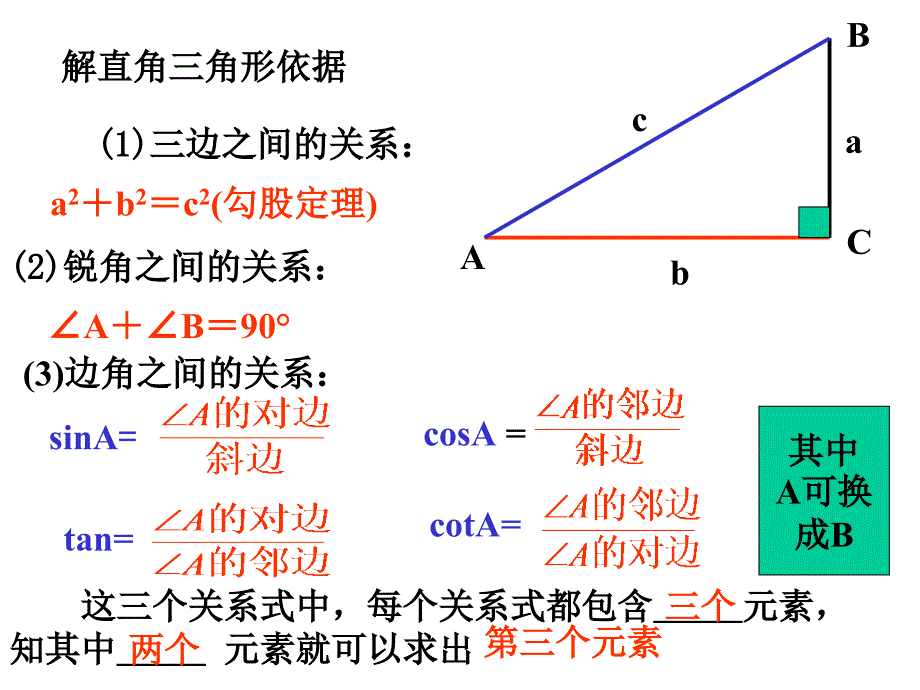 253解直角三角形1_第4页