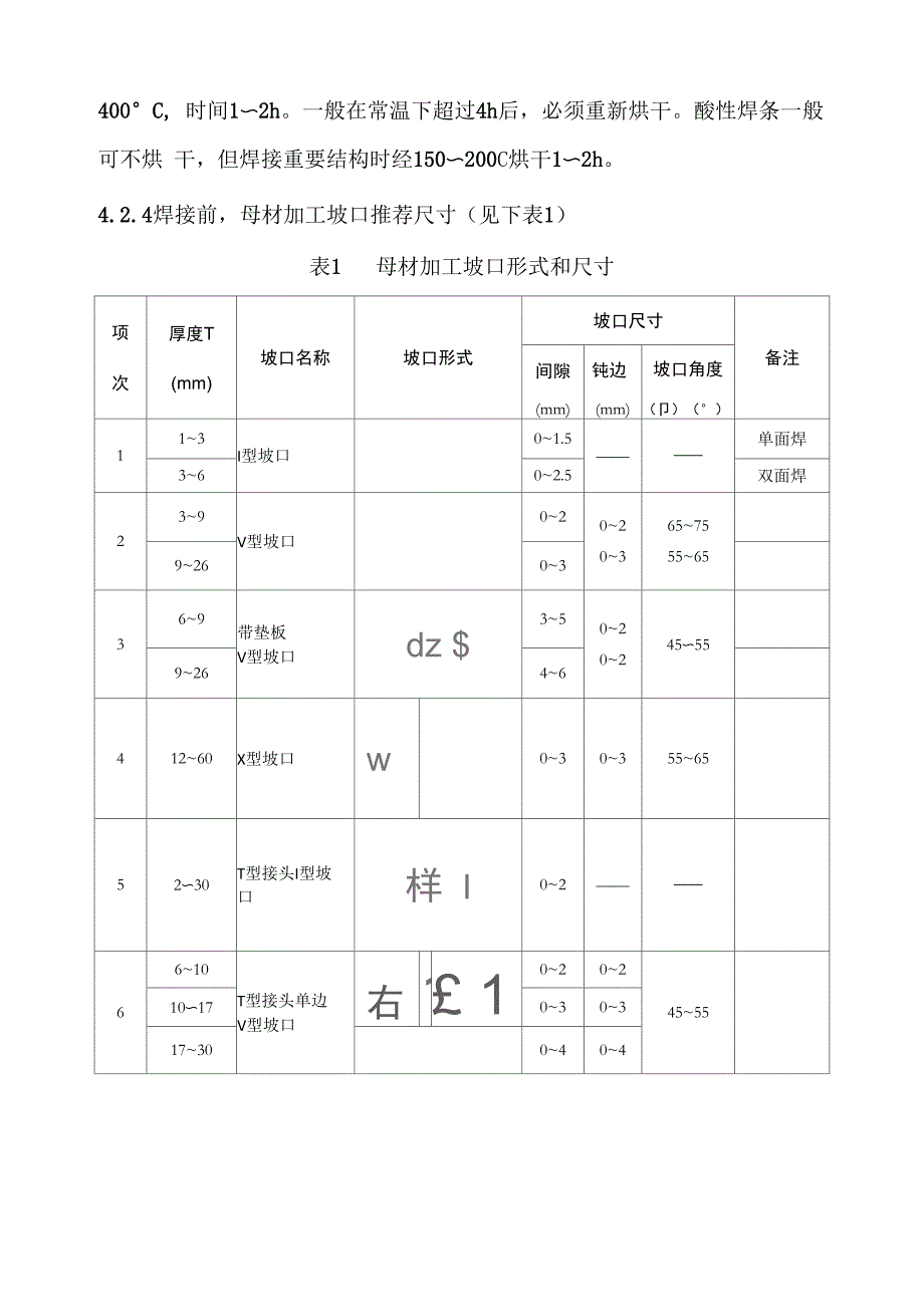 结构件焊接通用技术要求_第2页