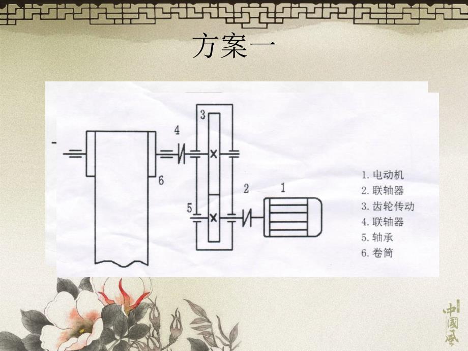 一级圆柱齿轮减速器课程设计word版本课件_第3页