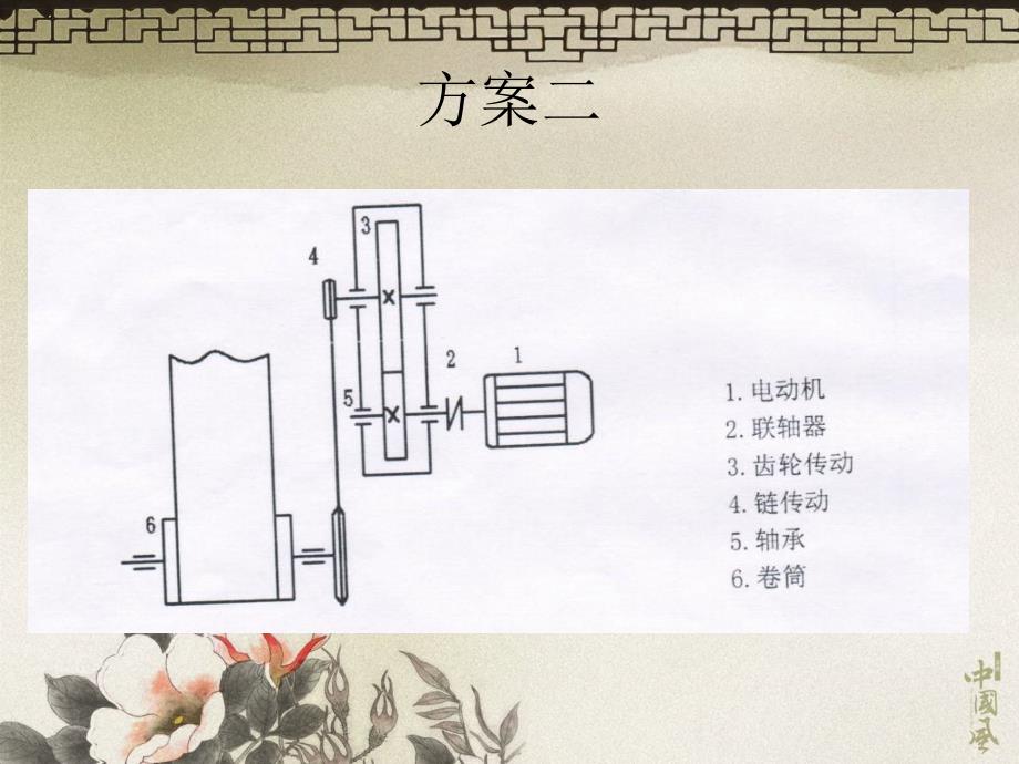 一级圆柱齿轮减速器课程设计word版本课件_第4页