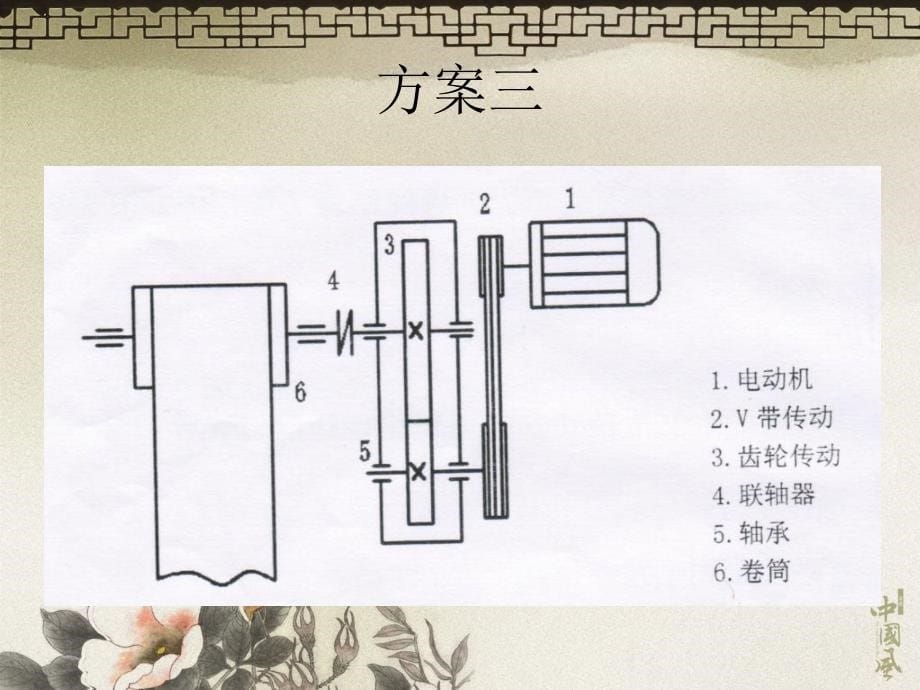 一级圆柱齿轮减速器课程设计word版本课件_第5页