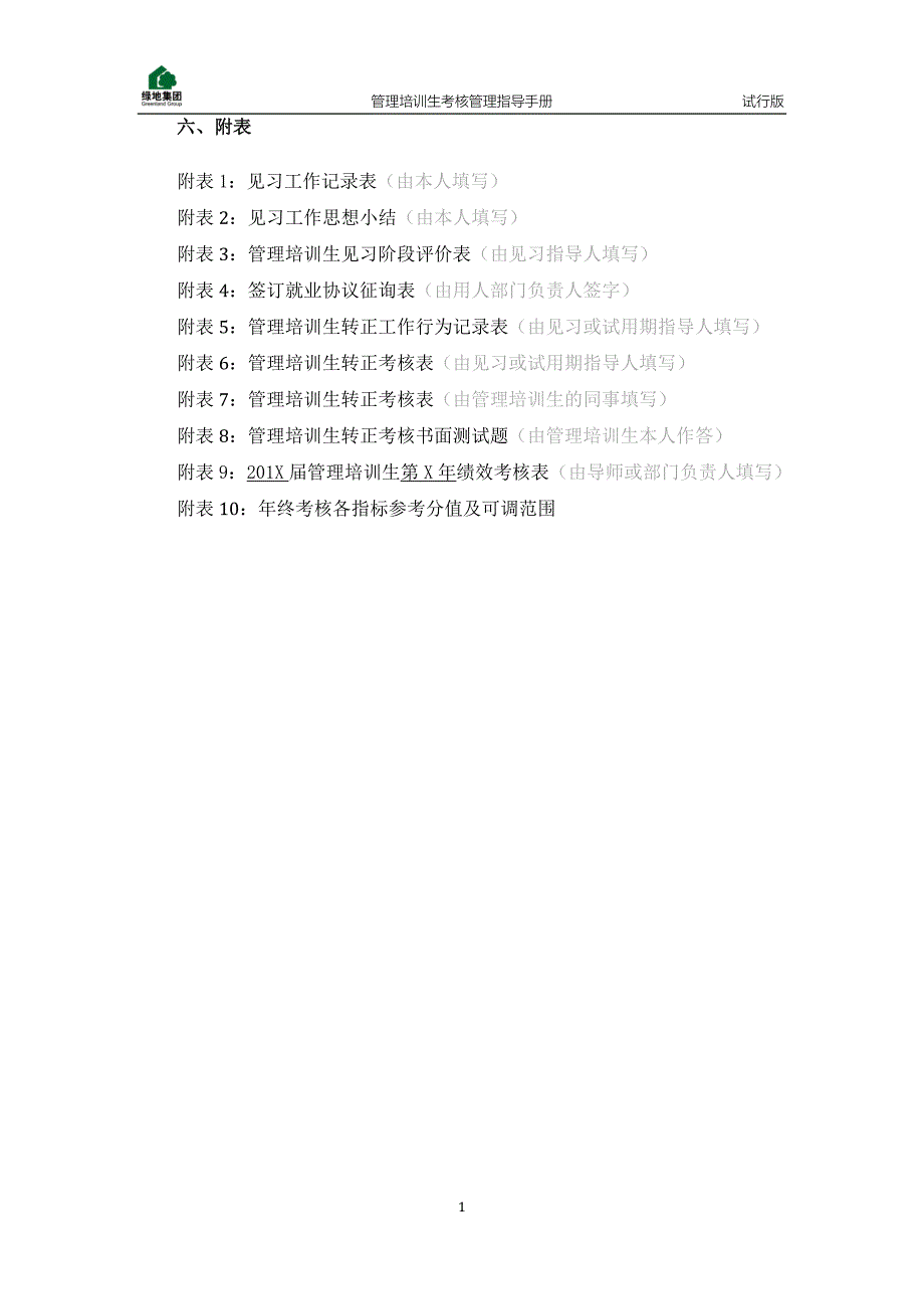 绿地控股集团管理培训生考核管理指导手册(附件).doc_第1页