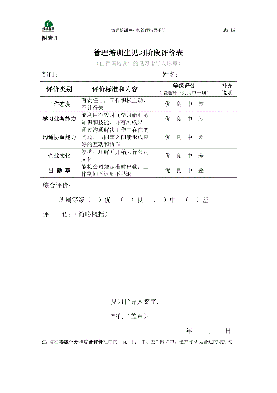 绿地控股集团管理培训生考核管理指导手册(附件).doc_第4页