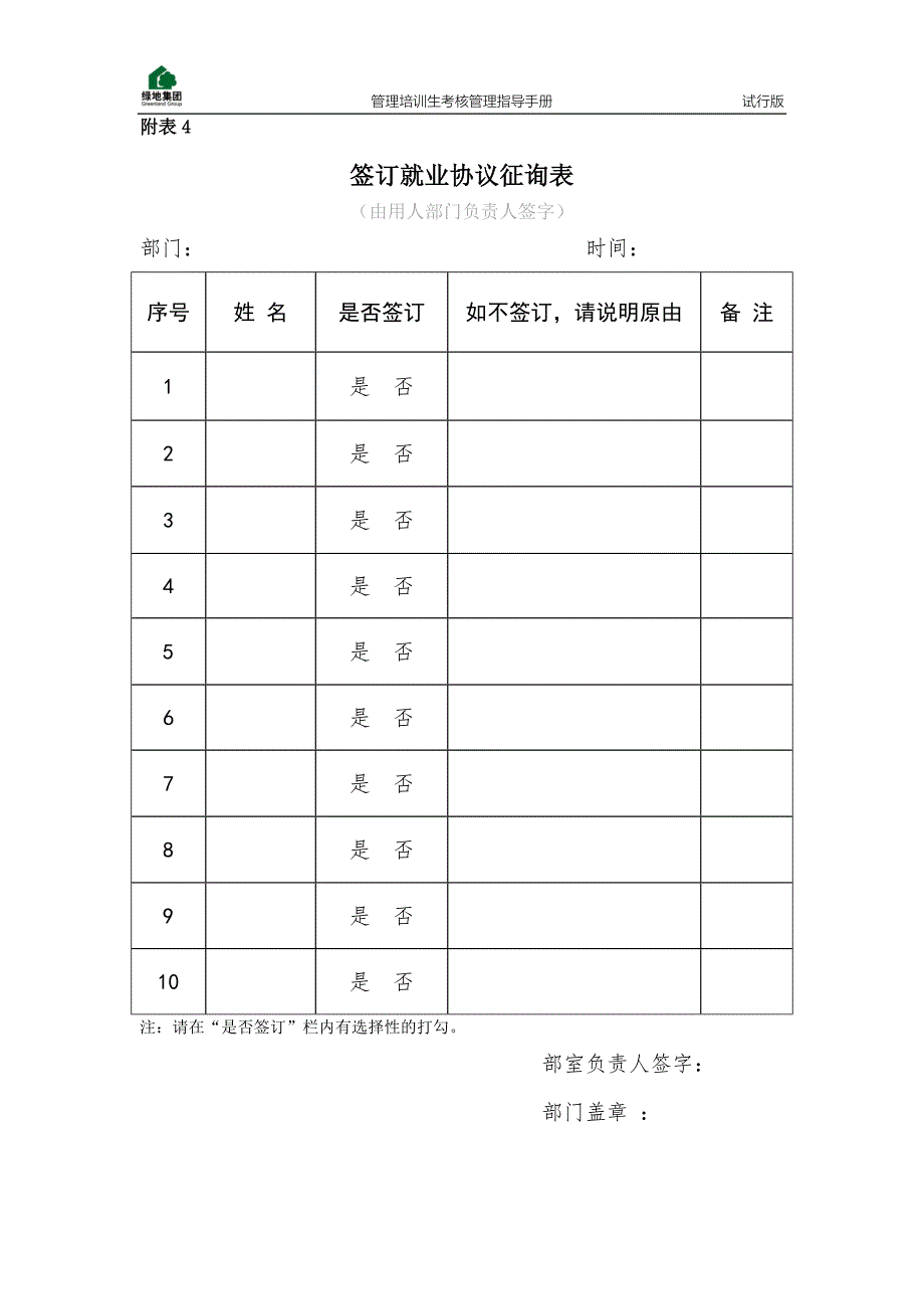 绿地控股集团管理培训生考核管理指导手册(附件).doc_第5页