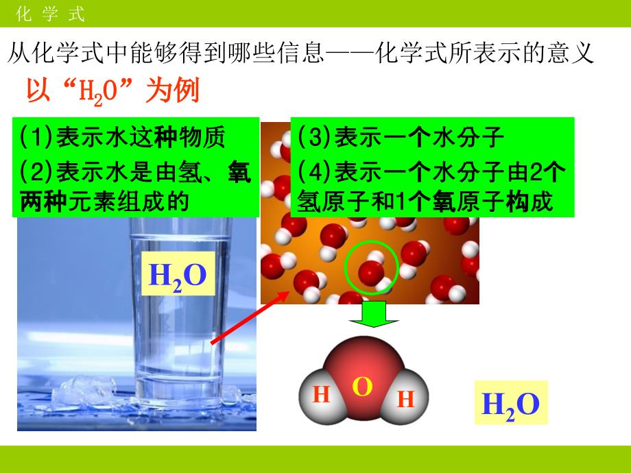 人教版九年级上册第四单元课题4.化学式与化合价_第4页