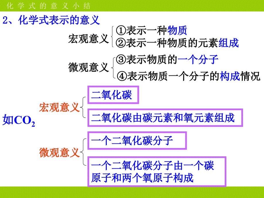 人教版九年级上册第四单元课题4.化学式与化合价_第5页