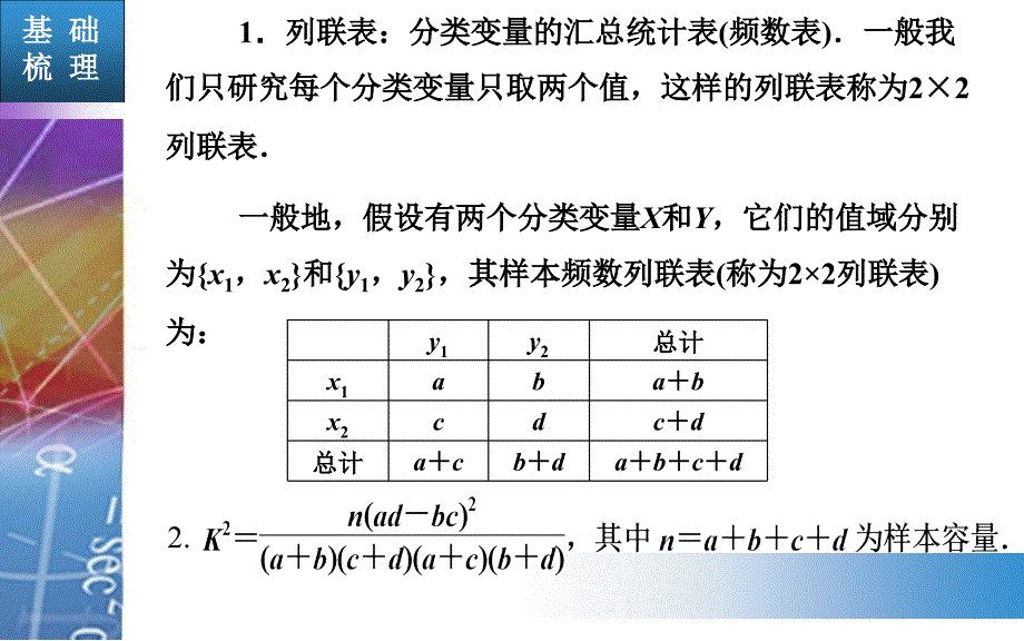 人教A版选修【2-3】3.2《独立性检验的基本思想及其初步应用》习题课_第3页