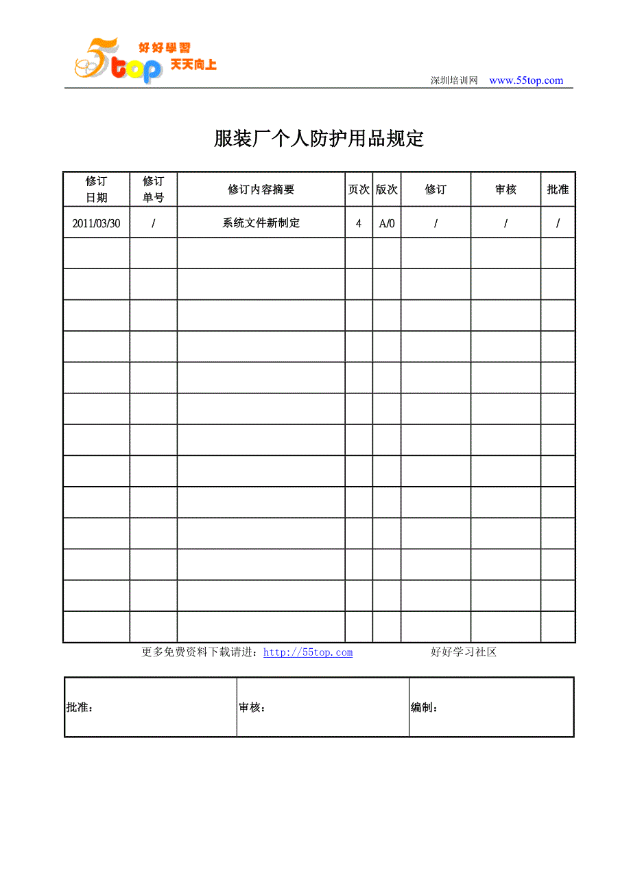 服装厂个人防护用品规定.doc_第1页