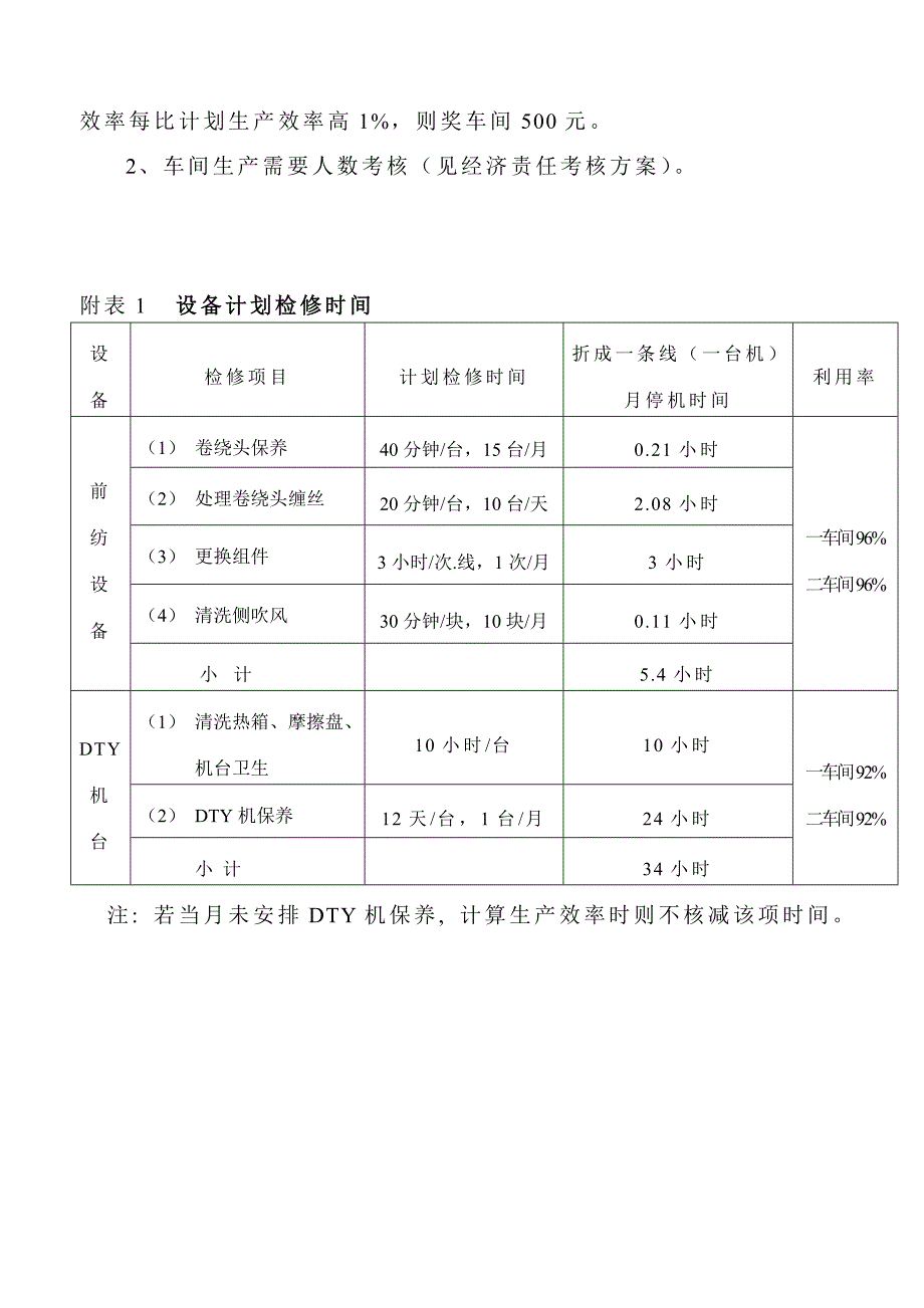 生产效率管理规定_第3页