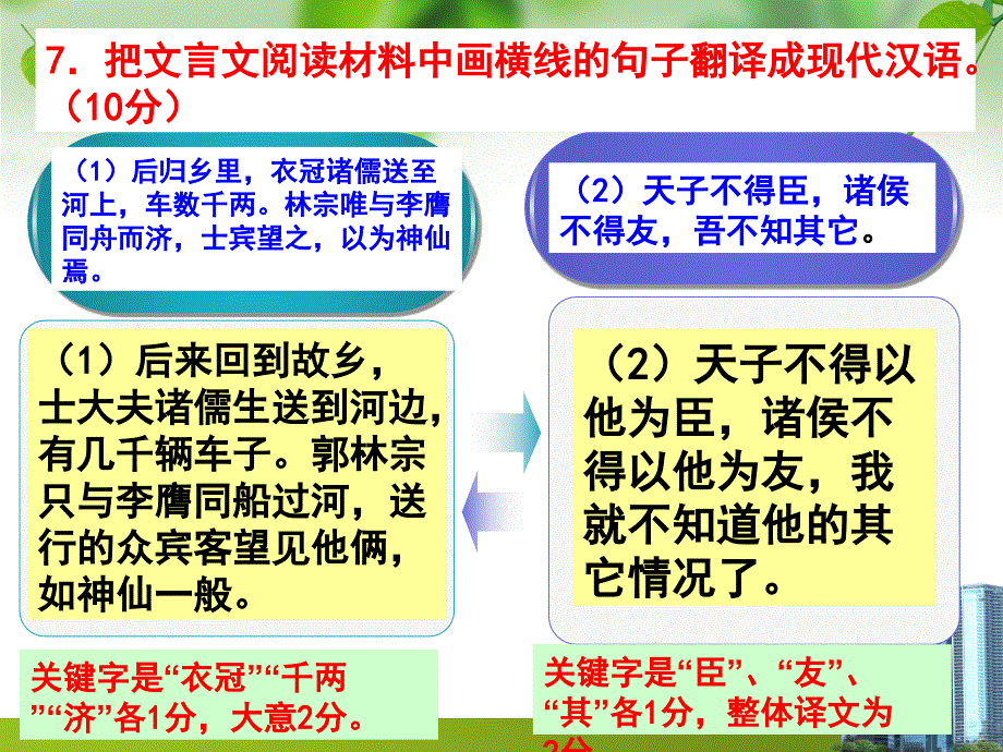 高二上学期期中语文试卷讲评.ppt_第4页